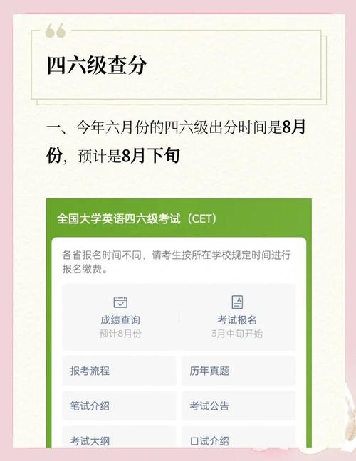 2024上半年四六级成绩发布时间_2024年cet6成绩查询时间_四六级成绩查询方法