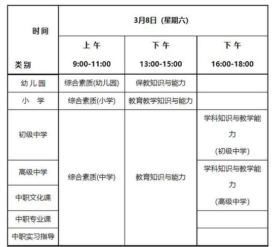 中山教师资格证面试流程_2025中山教师资格证面试日程_教师资格证准考证查询