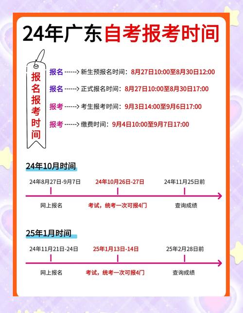 揭阳市2024年第4期普通话水平测试报名时间_揭阳市普通话水平测试考试安排_普通话考试时间2021年下半年报名