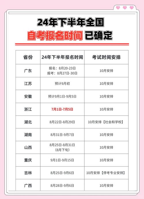 揭阳市普通话水平测试考试安排_揭阳市2024年第4期普通话水平测试报名时间_普通话考试时间2021年下半年报名