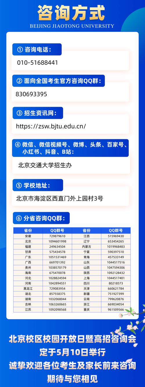 “零调剂”保专业政策_北京交通大学录取分数线_北京交通大学2025年招生专业类