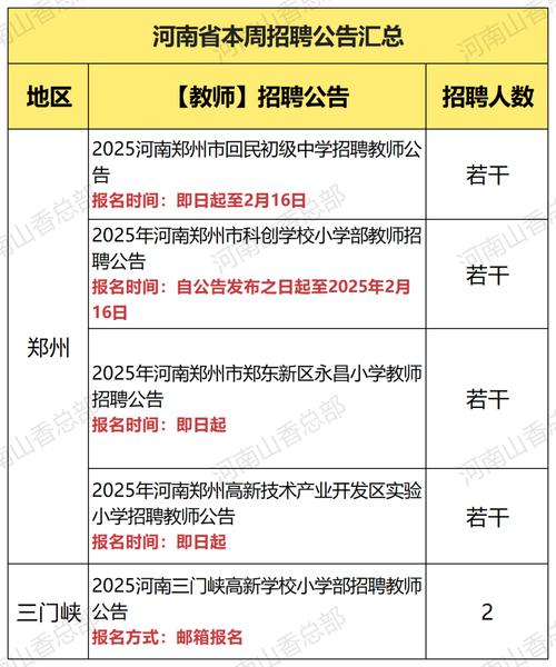 郑口中学成绩查询_郑口中学教师招聘条件_河北郑口中学教师招聘