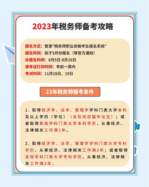 税务师考试成绩什么时候公布2021_税务师考试成绩查询时间_税务师成绩查询流程
