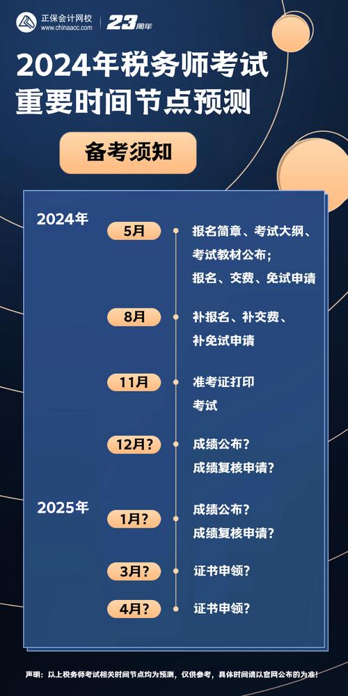 税务师成绩查询流程_税务师考试成绩查询时间_税务师考试成绩什么时候公布2021