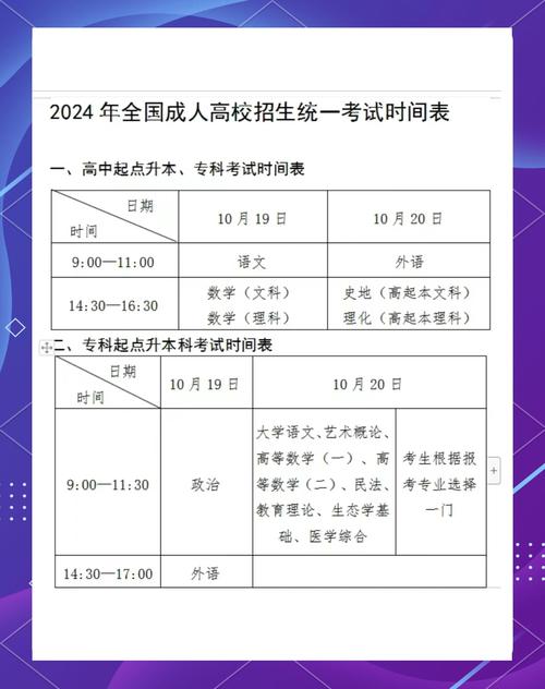黑龙江省成人高考准考证打印时间_黑龙江省公务员报名入口_黑龙江省成人高考考试证件要求