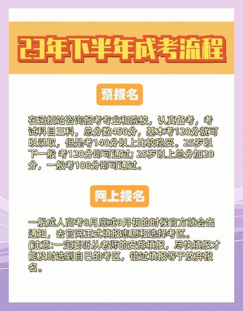 黑龙江省公务员报名入口_黑龙江省成人高考准考证打印时间_黑龙江省成人高考考试证件要求