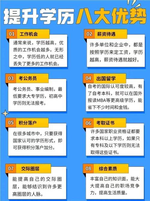黑龙江高考录取结果查询_黑龙江成人高考报名条件_2025年成人高考免试政策
