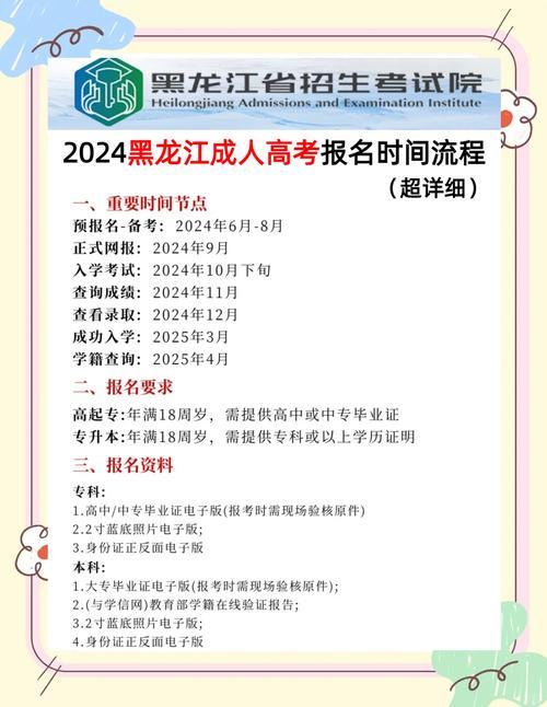 2025年成人高考免试政策_黑龙江成人高考报名条件_黑龙江高考录取结果查询