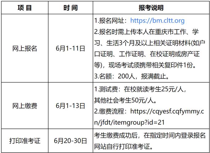 重庆普通话测试报名时间表_2025重庆普通话考试安排_河南普通话成绩查询系统