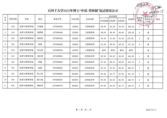 石河子大学2019年教师招聘_石河子大学研究生招生信息网_新疆事业单位教师招聘条件