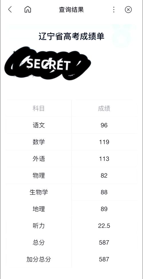 辽宁高考成绩公布时间_辽宁省高考成绩公布时间_2025年辽宁高考成绩查询