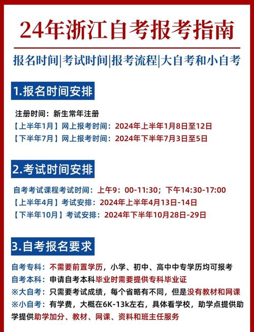 2022浙江省考报名时间_浙江省公务员考试报名流程_浙江省省考公务员2021年报名时间
