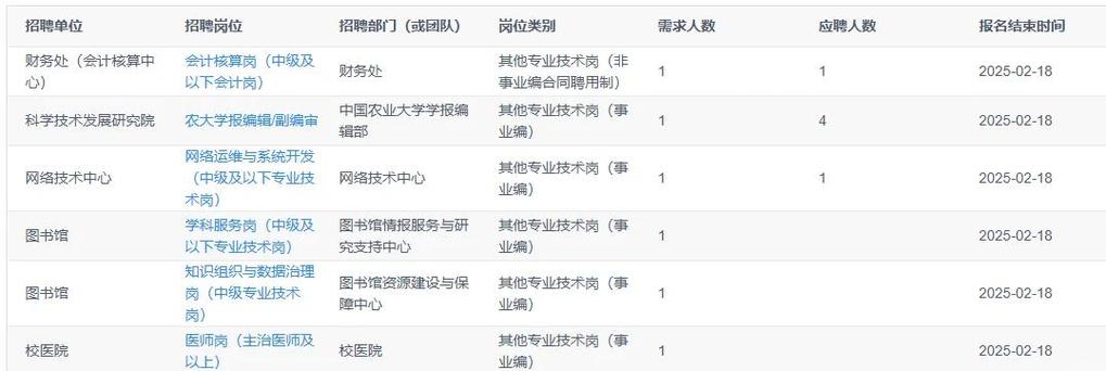 中国农大研究生院_非事业编制工作人员_研究生院学位办招聘