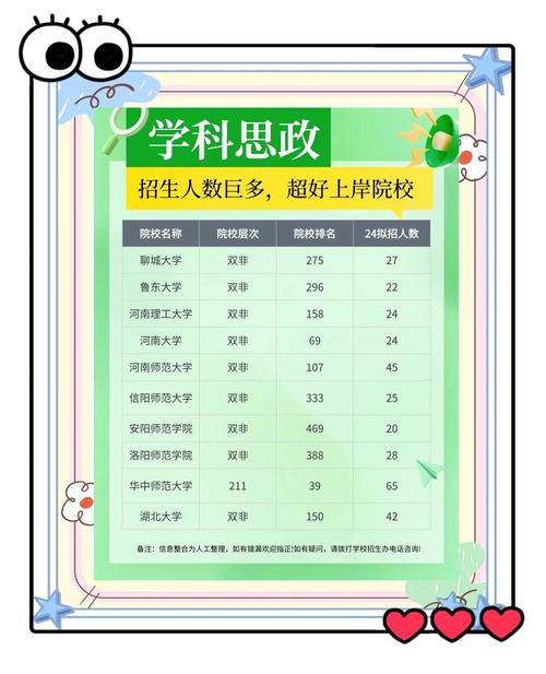 中南大学招生在线_湖南双一流大学招生信息_2019湖南高校招生政策解读