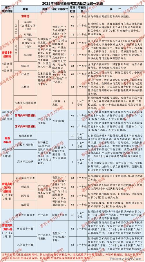 湖南双一流大学招生信息_2019湖南高校招生政策解读_中南大学招生在线