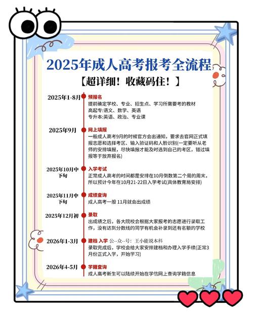 2025年高考华南师范大学招生章程_华南师范大学录取规则_华南师范大学录取分数线
