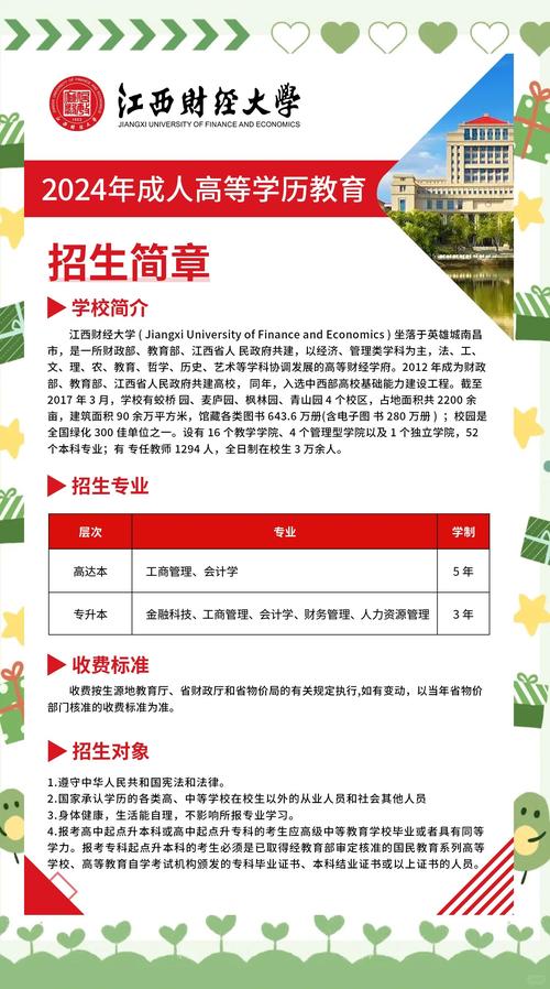 江西财经大学国际商务专业复试线_江西财经大学考研分数线_江西财经大学录取分数线