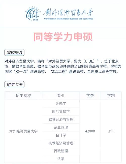 对外经济贸易大学招生网_2021招生情况_对外经济贸易大学招生政策