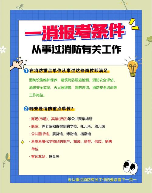 2024青海一级消防工程师报名时间_青海人亊考试信息官网_青海一级消防工程师报名入口
