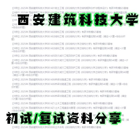 西安建筑科技大学2021年硕士研究生招生复试工作方案_材料科学与工程学院硕士研究生复试录取办法_西安建筑科技大学2021年录取分数线