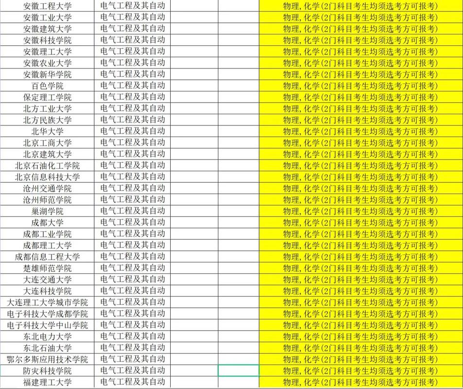 内蒙古高考模拟志愿填报入口_内蒙古自治区2025高考模拟志愿填报时间_内蒙高考分数线2013