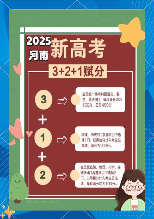一本大学录取分数线_江西高考985录取率全国倒数第一_江西高考录取率全国垫底