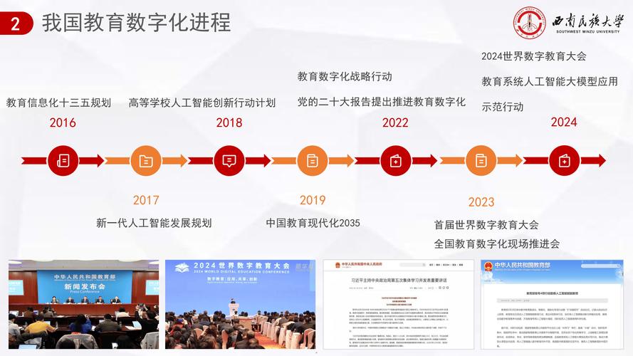 计算思维与人工智能课程_东华大学人工智能课程矩阵_东华大学教务处首页