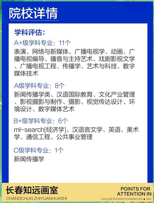 中国传媒大学南广学院教务网_南京传媒学院辅导员职位要求_南京传媒学院辅导员招聘