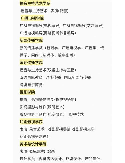 南京传媒学院辅导员职位要求_中国传媒大学南广学院教务网_南京传媒学院辅导员招聘