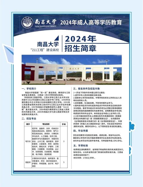 大学历年录取分数线_南昌大学本科招生服务小程序_高考录取查询小程序