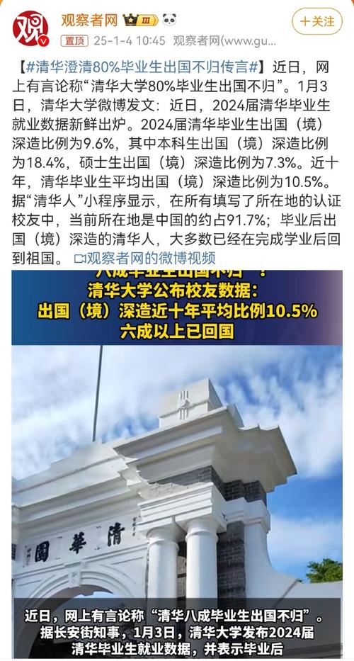 2024届清华毕业生出国深造比例_清华大学毕业生就业数据_清华录取分数线2020