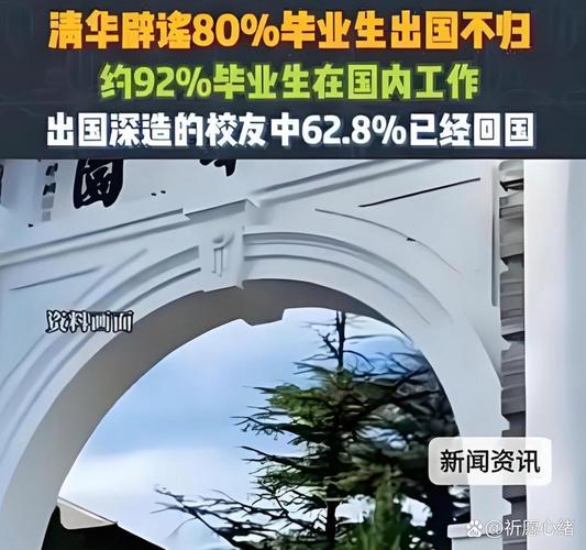 清华录取分数线2020_清华大学毕业生就业数据_2024届清华毕业生出国深造比例