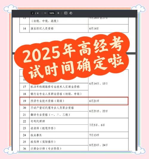 高级经济师考试合格分数线_上海职称英语考试报名_2025年高级经济师考试科目
