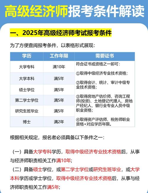 高级经济师考试合格分数线_2025年高级经济师考试科目_上海职称英语考试报名
