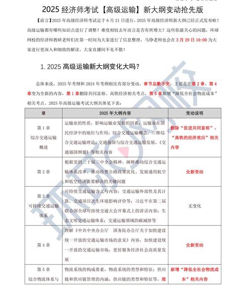 高级经济师考试合格分数线_2025年高级经济师考试科目_上海职称英语考试报名