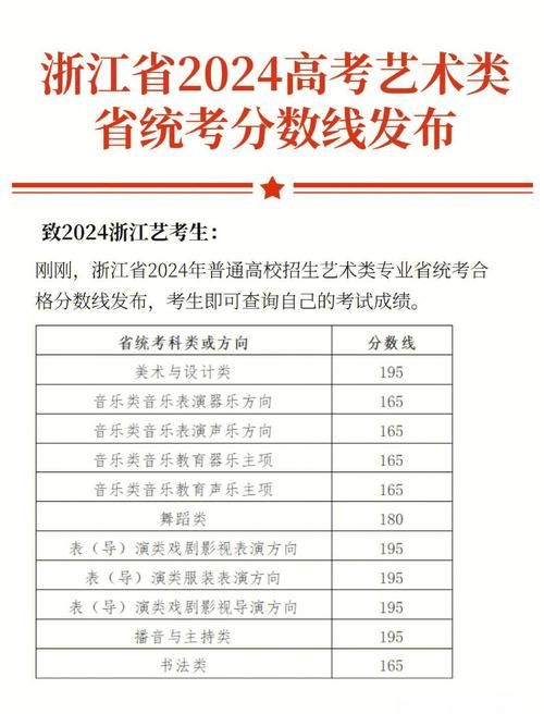  2017浙江树人大学美术类成绩查询入口 _浙江树人大学招生网_浙江树人大学2017艺术类招生简章查询 