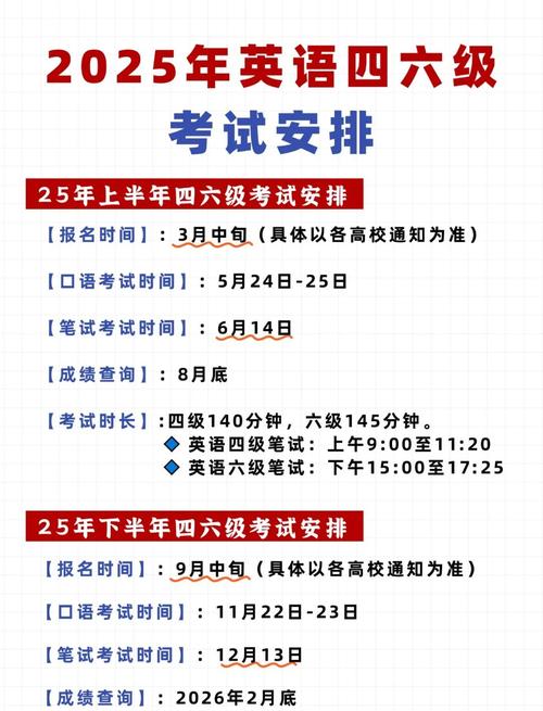 四级报名时间入口官网_2025上半年英语四六级报名时间_2025上半年英语四六级考试费用