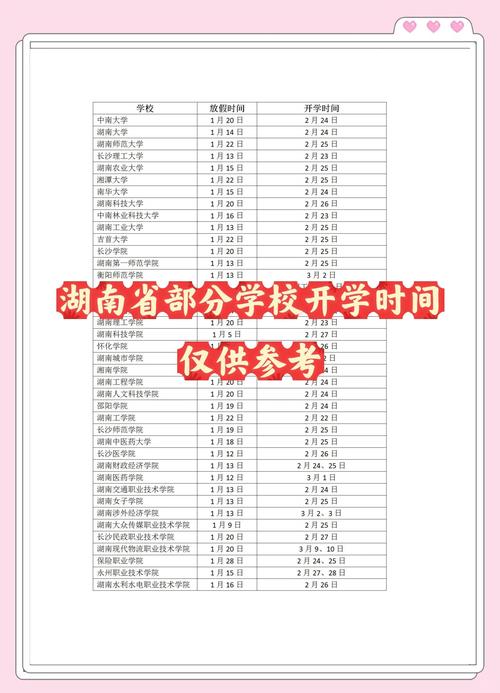 湖南高校开学时间_2022级新生报到安排_湖南工业大学科技学院教务系统