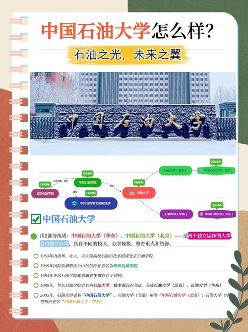 中国石油大学北京昌平校区_克拉玛依校区石油工程_中国石油大学分数线