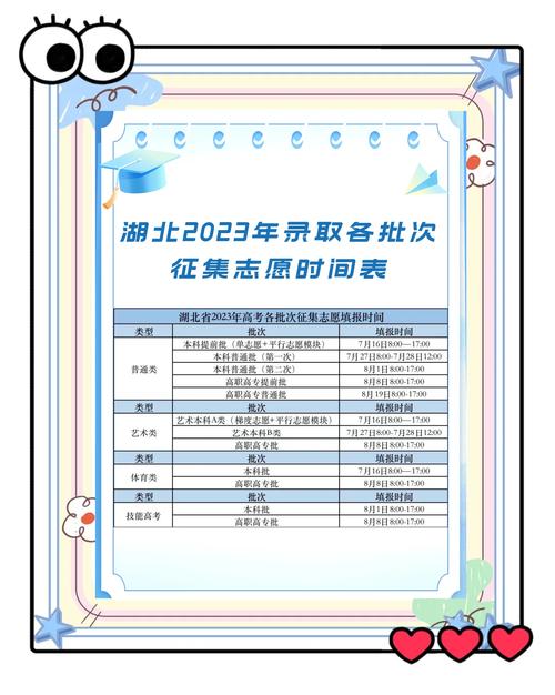 四川大学招生政策_四川大学录取查询_高考志愿填报技巧