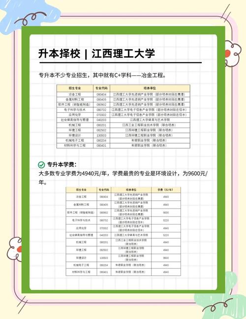江西理工类高考录取_天津外国语学院分数线_天津外国语大学录取分数线