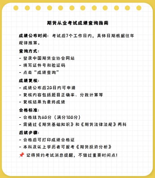 期货从业资格考试成绩长期有效_单科成绩有效期_期货从业资格考试成绩查询