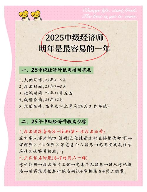 河北中级经济师报名入口_中国人事考试网报名流程_全国经济专业技术资格考试