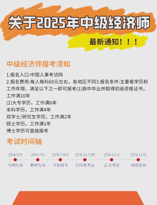 河北中级经济师报名入口_全国经济专业技术资格考试_中国人事考试网报名流程