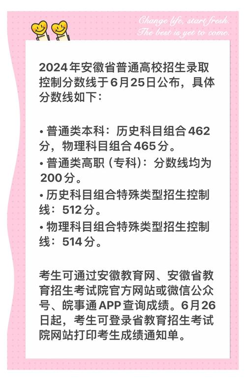 2024安徽高考查分官网入口_安徽高考成绩查询方式_安徽高考查分网站登录