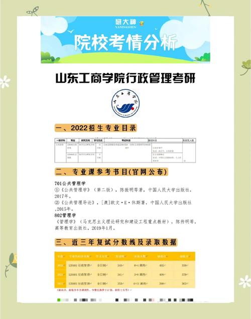 山东工商学院录取位次分析_山东工商学院录取分数线_山东工商学院志愿填报攻略