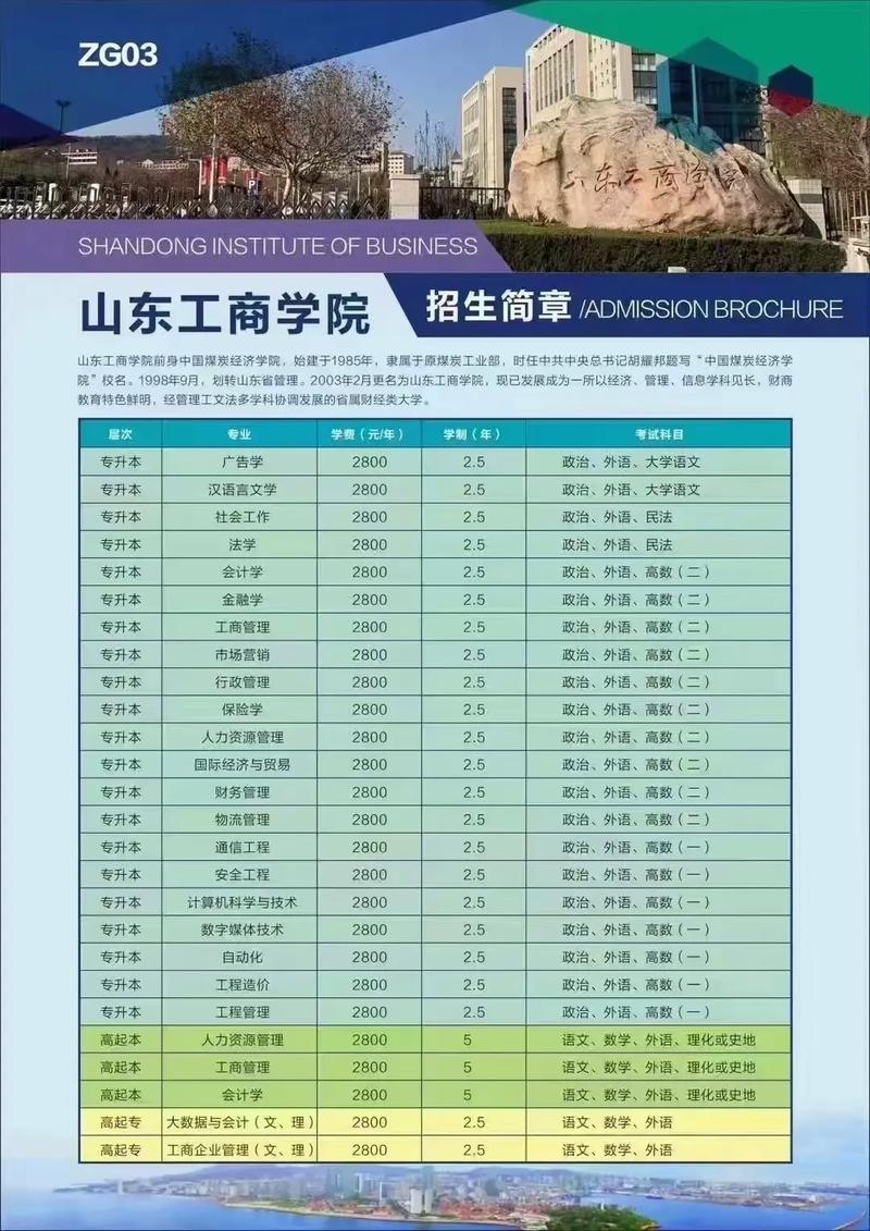 山东工商学院志愿填报攻略_山东工商学院录取分数线_山东工商学院录取位次分析