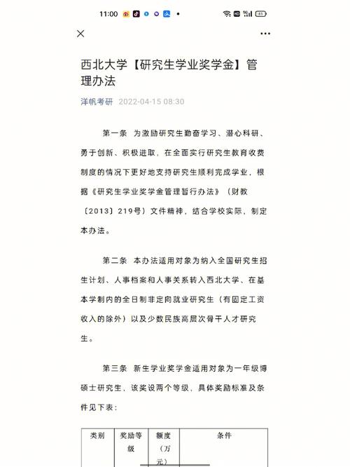 西北大学研究生招生信息网_2022级研究生奖学金评定_西北大学研究生学业奖学金调整
