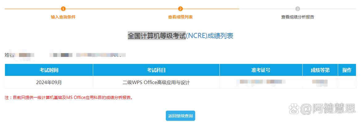 全国计算机等级考试时间_全国计算机等级考试NCRE成绩查询时间 2024_全国计算机等级考试NCRE成绩查询入口官网