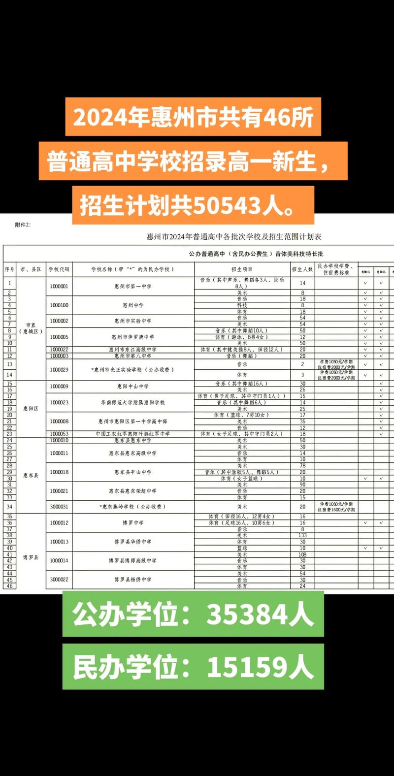 西南财经大学天府学院2024年招生对象_西南财经大学天府学院录取规则_西南财经大学天府学院主页